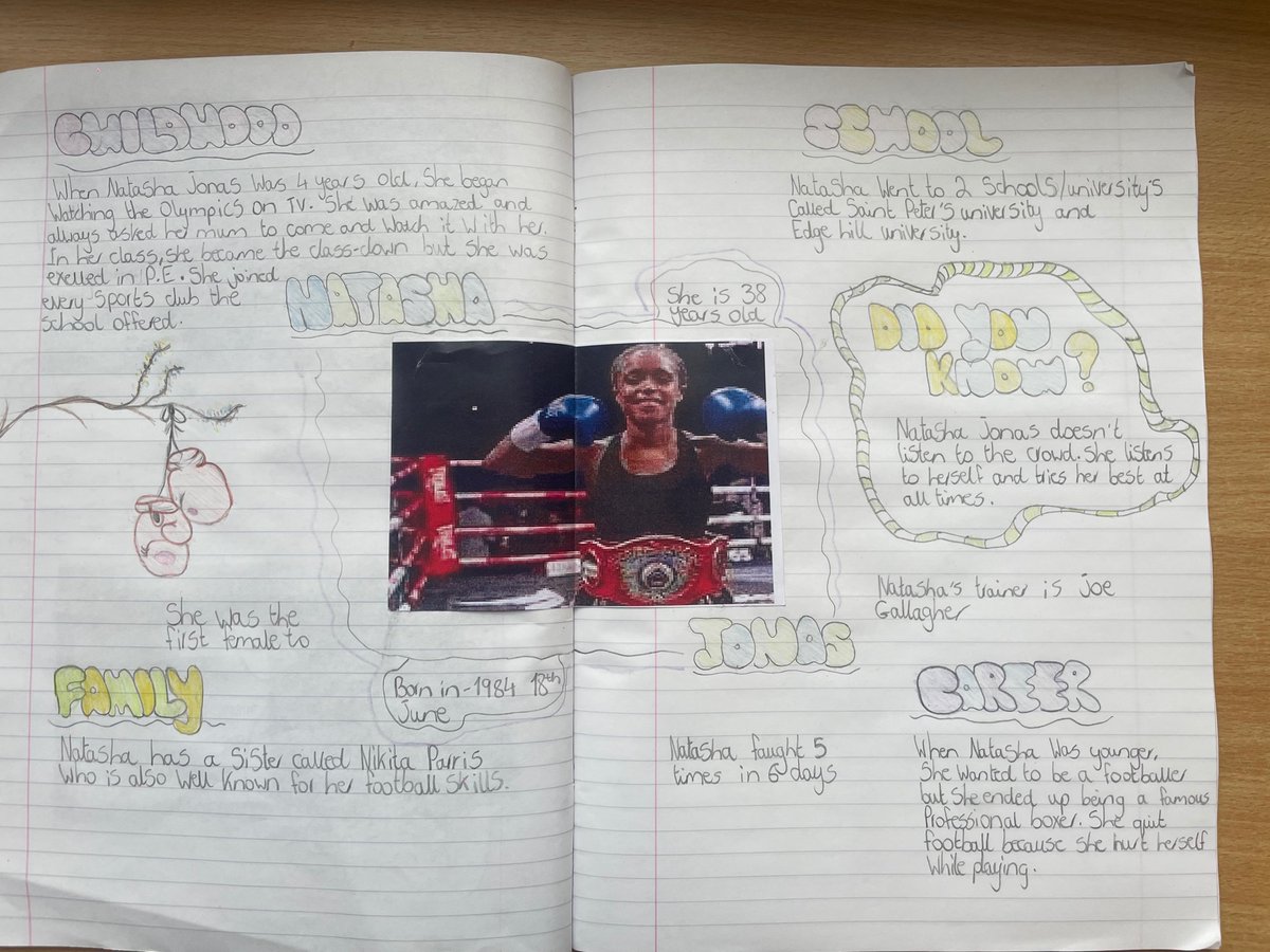 Holy Trinity Catholic Primary Garston Writing tweet media