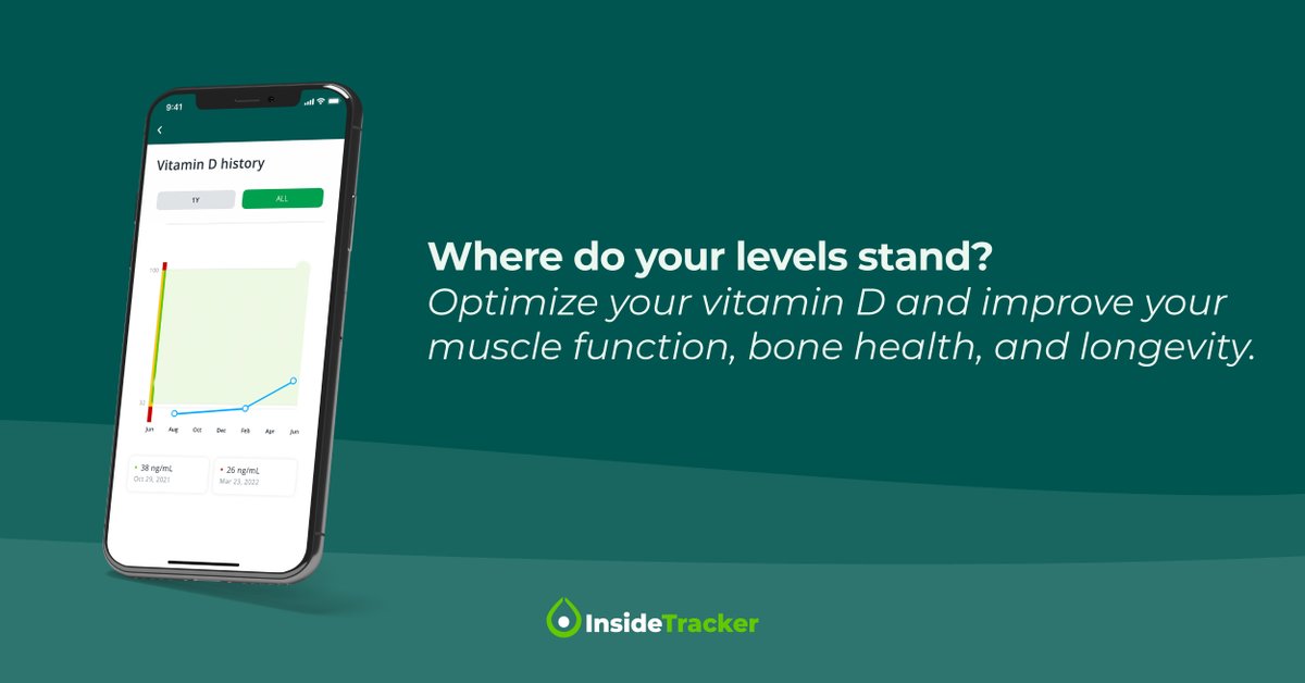 Did you know that vitamin D affects muscle strength as we age? 💪 Optimal vitamin D levels can help to fight off sarcopenia, or loss of muscle mass and strength.

Head to the InsideGuide to learn more. hubs.li/Q01qh3P10