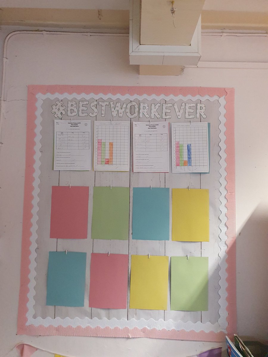 eastertounps's tweet photo. These P4 pupils were delighted to be chosen for our #bestworkever 'Achievements Wall'🤩. They worked hard in Maths today to collect and organise information to determine what our table names would be for this term. Wonderful work😊 https://t.co/jWHfg22MOI