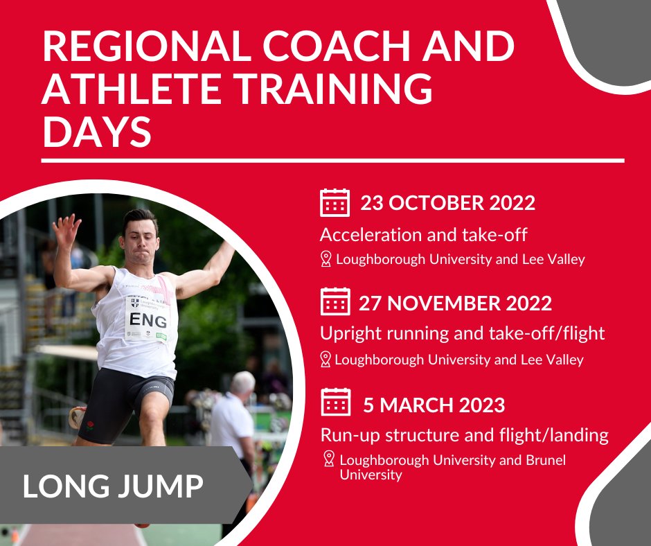 England Athletics tweet media