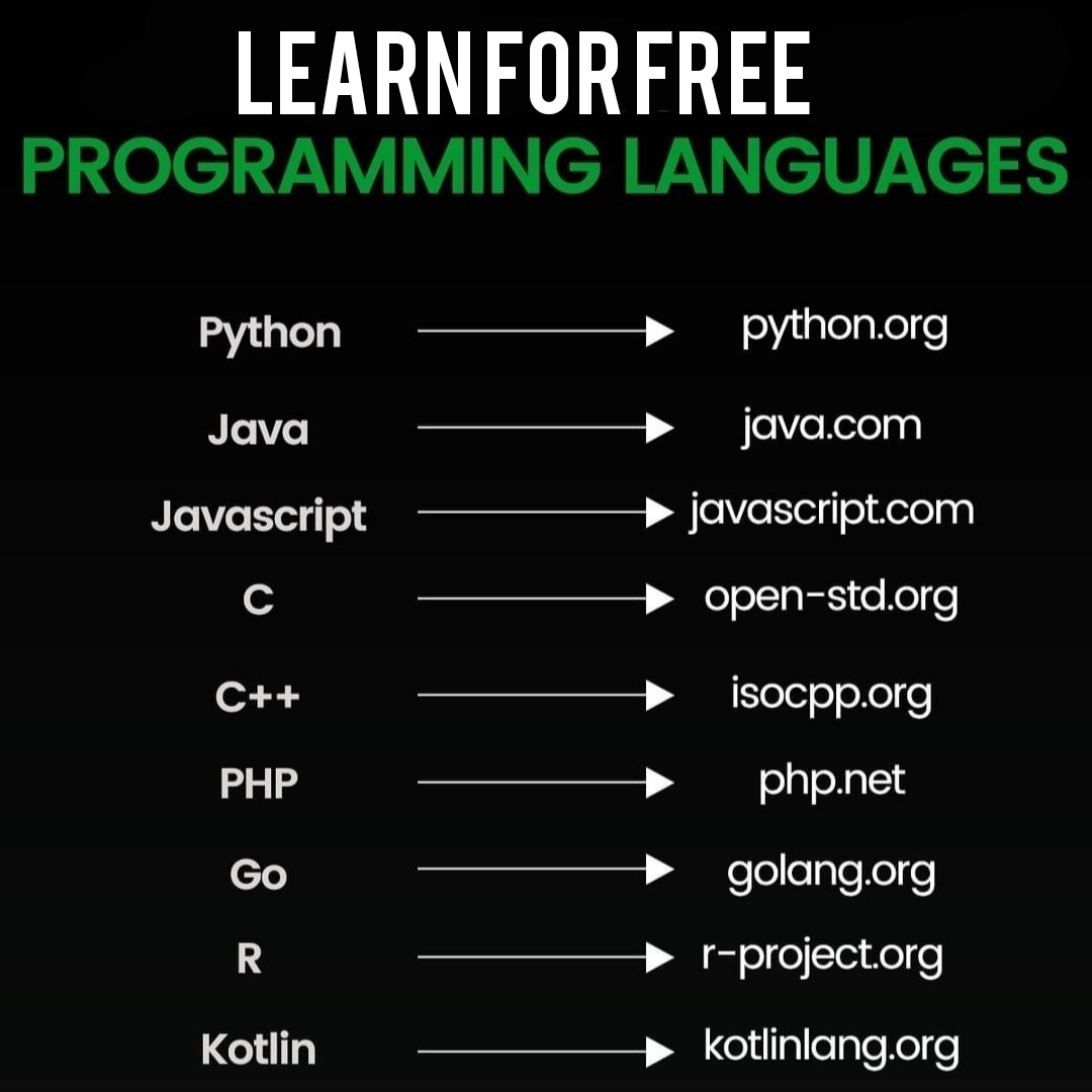 FafnirCoder's tweet image. You can learn Programming fast, easy and FREE !🔱
Save for later!#programming
#coding #fafnir #software #informationtechnology #datascience #algorithms #java #python #php #css  #github #react #website #coders #webdevelopment #developers #javascript #hack #hacking #html #coding