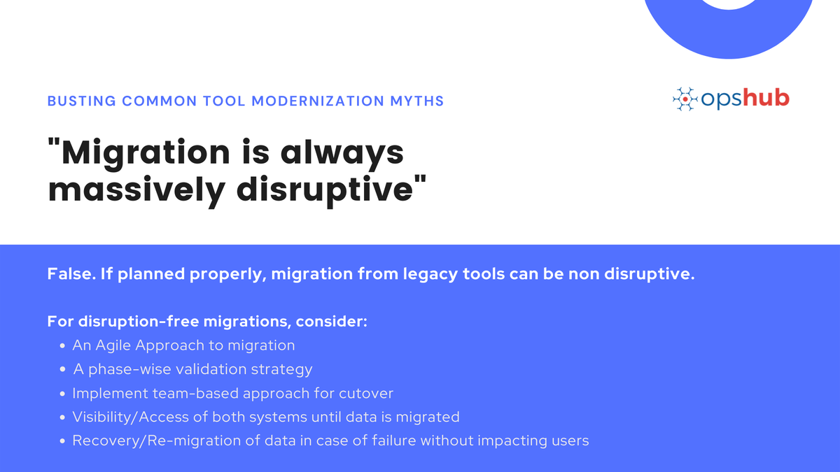 opshub's tweet photo. Here's what our senior customer manager, Parth Shah, has to say about migration. Write to us about any integration and migration questions you have in the comments, and we'll get our experts to answer them for you! https://t.co/1c138AqeAr