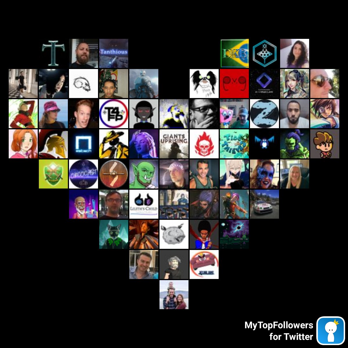 The Tech and Games Crusader😎👍 tweet media