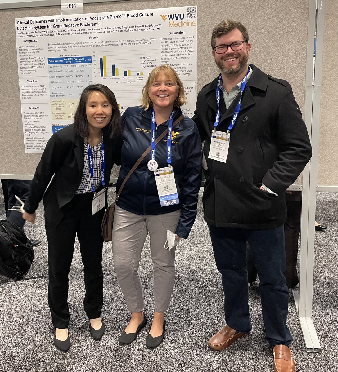 We’re proud of our fellow @kurt_j_suter and resident @Benita84897502 presenting their work at @IDWeek2022