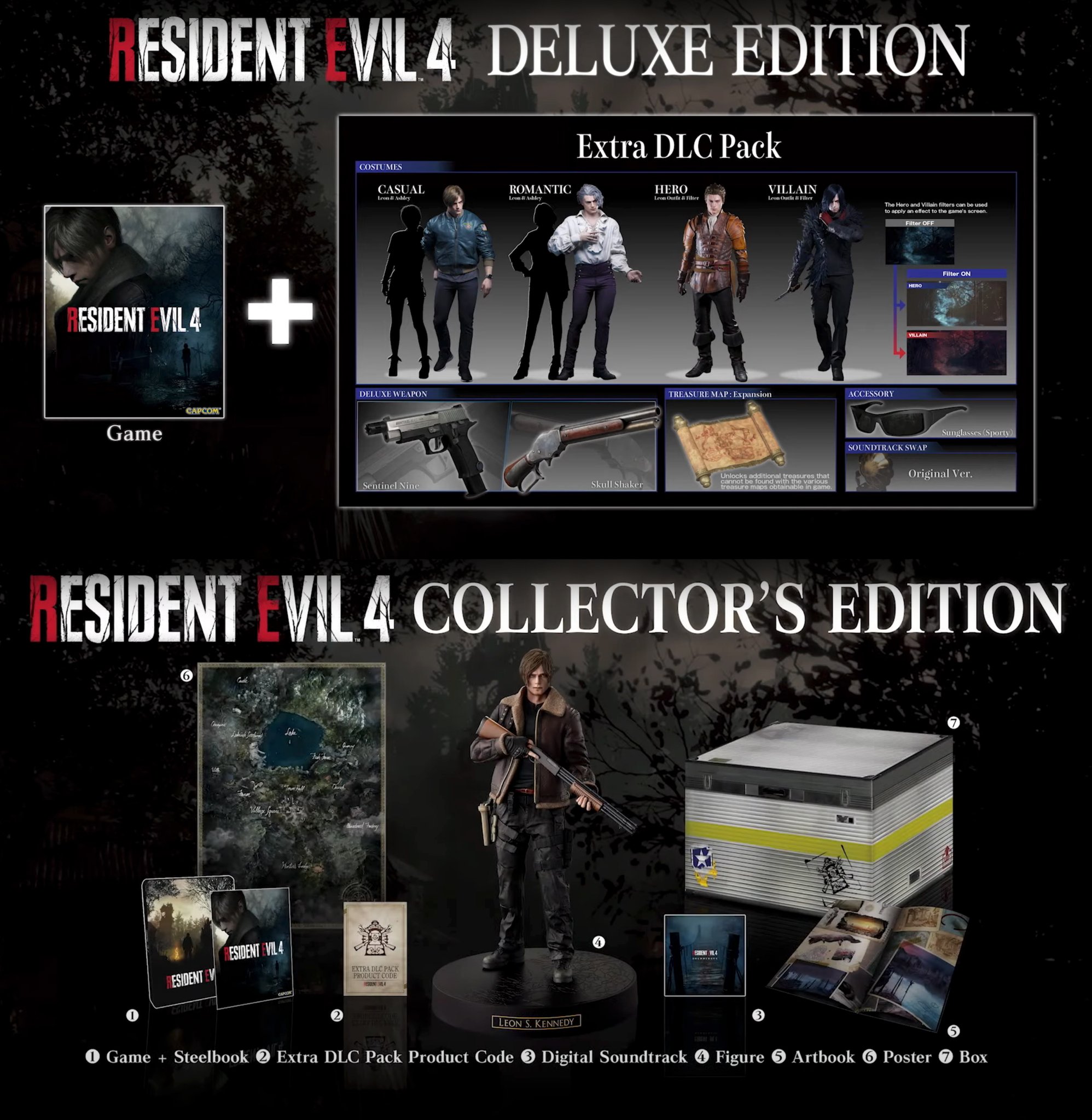 Resident Evil 4 Remake vai ter versão Deluxe com roupas adicionais