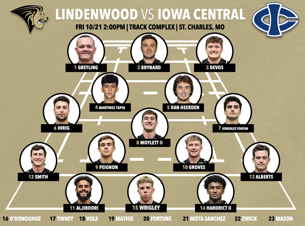 Lindenwood Rugby tweet media
