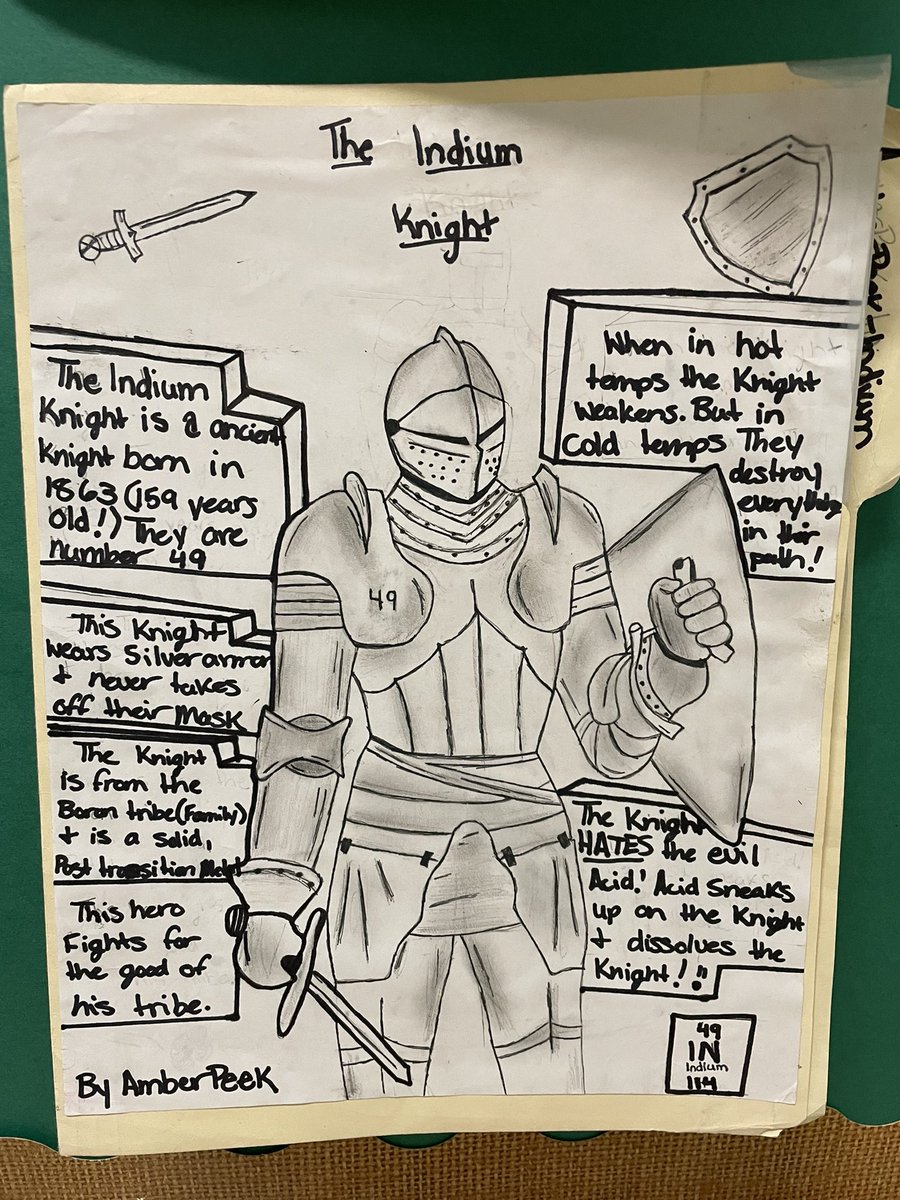 GastonCindy's tweet photo. 7th graders described elements as super heroes! Such #creativethinking went into these! Also fun to watch them check out each other’s work. #PaideiaLearning #PaideiaProject #JoyatSchool #CSLA_STEM @PaideiaCenter https://t.co/VMsoBETsfZ