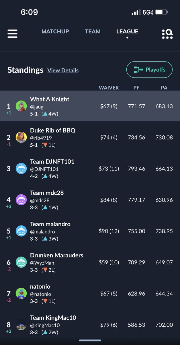 Jared Augustine tweet media