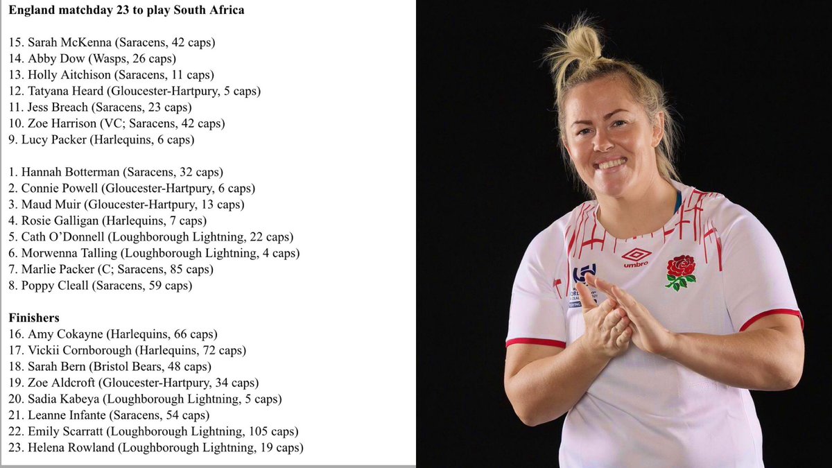 RugbySaracens's tweet photo. Congratulations to the magnificent @MarliePacker on being named @EnglandRugby #RedRoses 🌹captain for their @rugbyworldcup pool game against South Africa on Sunday.
#SarriesFamily ⚫️🔴 #PowerPacker https://t.co/9A9pkcOc1r
