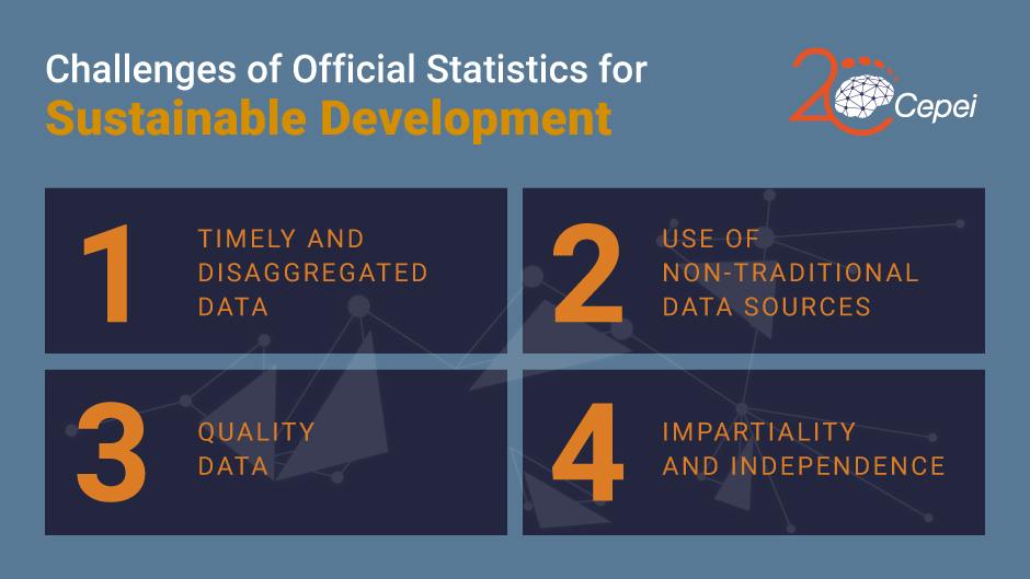 #WorldStatisticsDay | Four challenges to make better decisions based on official statistics, and to ensure equal opportunities without leaving no one behind👇