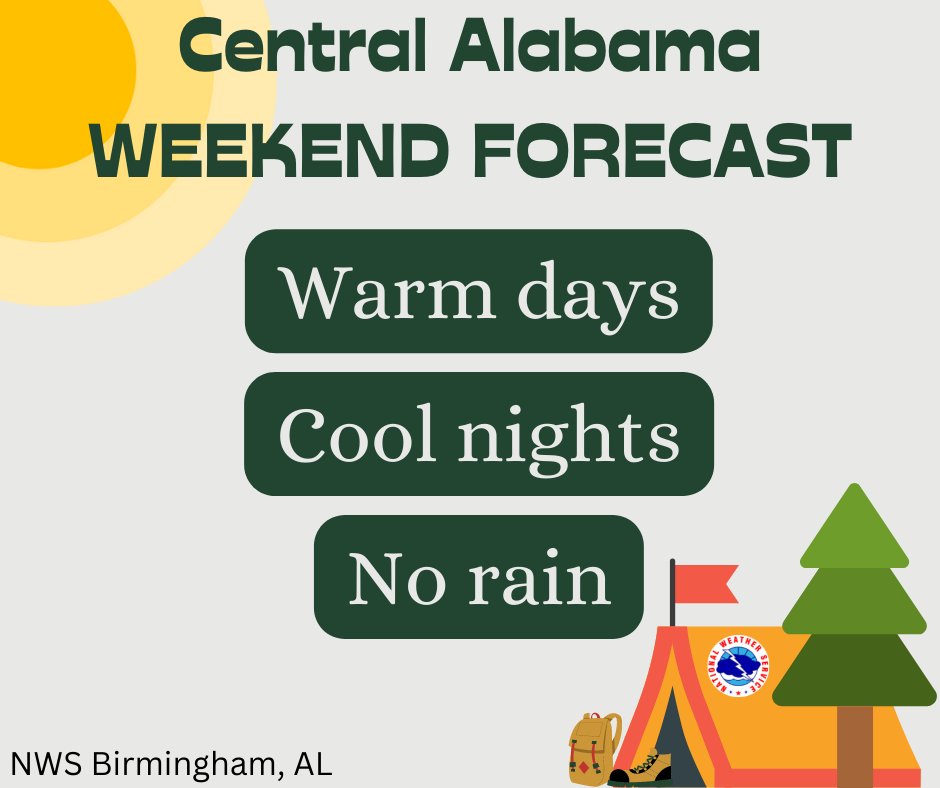 NWSBirmingham's tweet photo. Did that cold shot put you in a foul mood? Turn that frown upside down! 😒➡️🙂 Warmer air is in store for the weekend with temps. closer to our seasonal normals! No rain, low humidity, and a light breeze will be great for outdoor activities. #alwx https://t.co/2gOLPDEwiQ