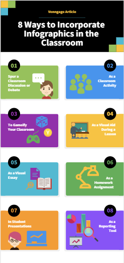 MsEmiliDimoski's tweet photo. A very meta infographic... based on an article from Venngage #TEC207 https://t.co/3LuIlsZGX1