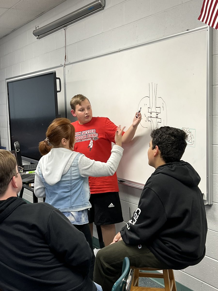 jsms_robotics's tweet image. Today our students were working hard building and presenting updates on innovation projects. @KCS_Sevier 🤖👩🏽💻🧑🏼💻👨🏽💻 #SevierMeansStem #KCSCodes @Sevier_Library