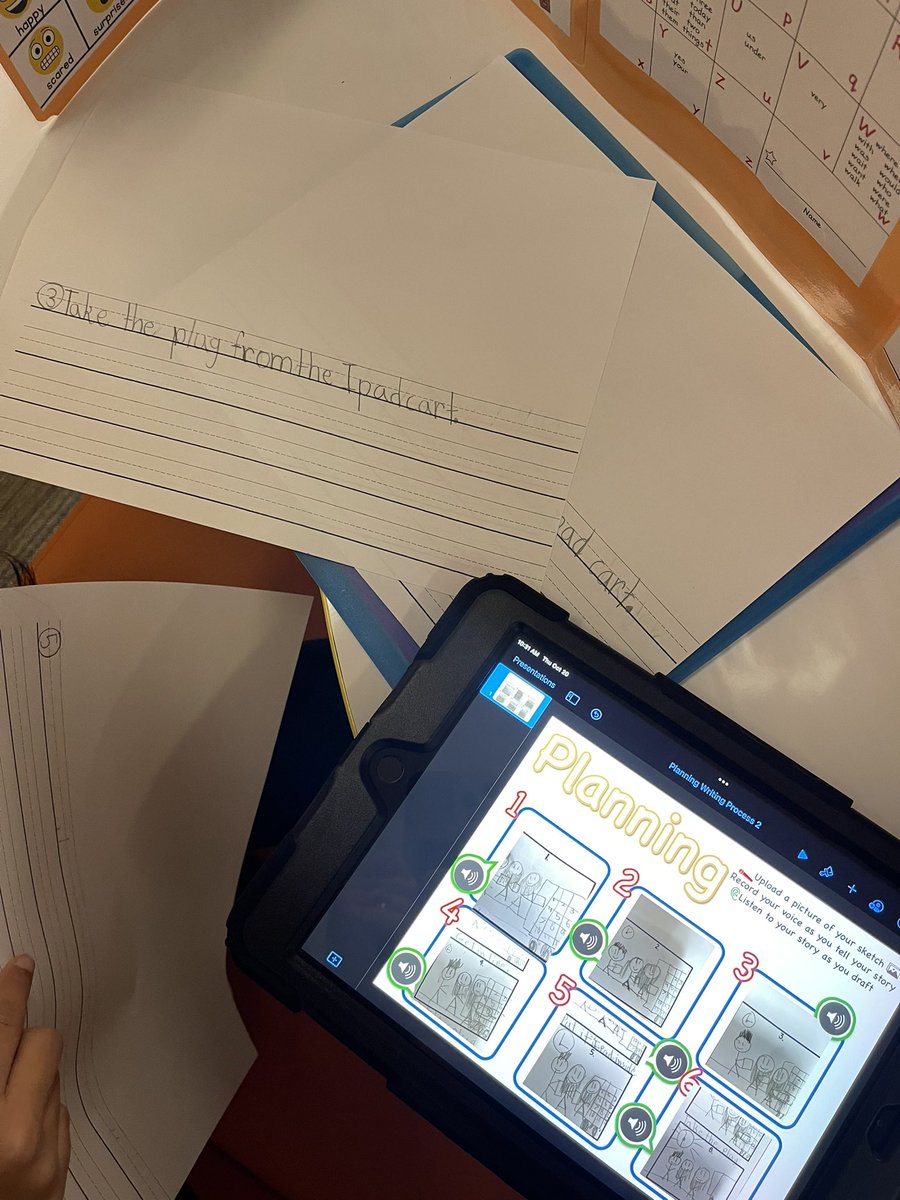 MrsCreery's tweet photo. Using our new writing tool @LearnWithBliss created for us to help write how-to papers! 👍🏻 https://t.co/9e1vEsJFp3