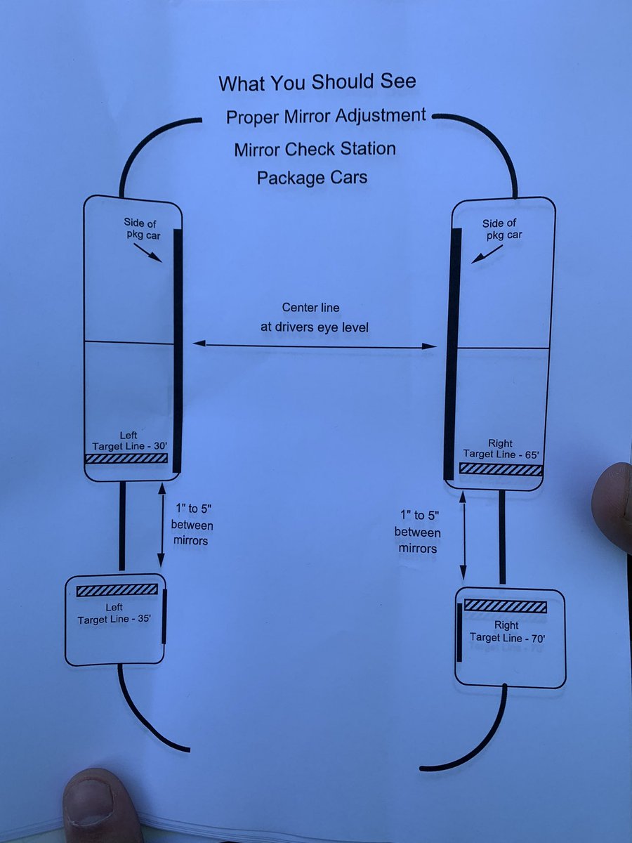 Zachary A. Reay Sr. (@reayzachary) on Twitter photo Just teaching the new guys how important their mirror adjustment is before they hit the road. #ProvEast #ProvSouth #Peak2022 #SafetyAlways <a href="/Erickalyons/">Ericka Lyons Golia</a> <a href="/amy_madeira/">Amy Madeira</a> <a href="/ChspProvidence/">RIPRO MENTORING</a> <a href="/hexadecadiene/">Jayson Dinielli</a> Just teaching the new guys how important their mirror adjustment is before they hit the road. #ProvEast #ProvSouth #Peak2022 #SafetyAlways <a href="/Erickalyons/">Ericka Lyons Golia</a> <a href="/amy_madeira/">Amy Madeira</a> <a href="/ChspProvidence/">RIPRO MENTORING</a> <a href="/hexadecadiene/">Jayson Dinielli</a>