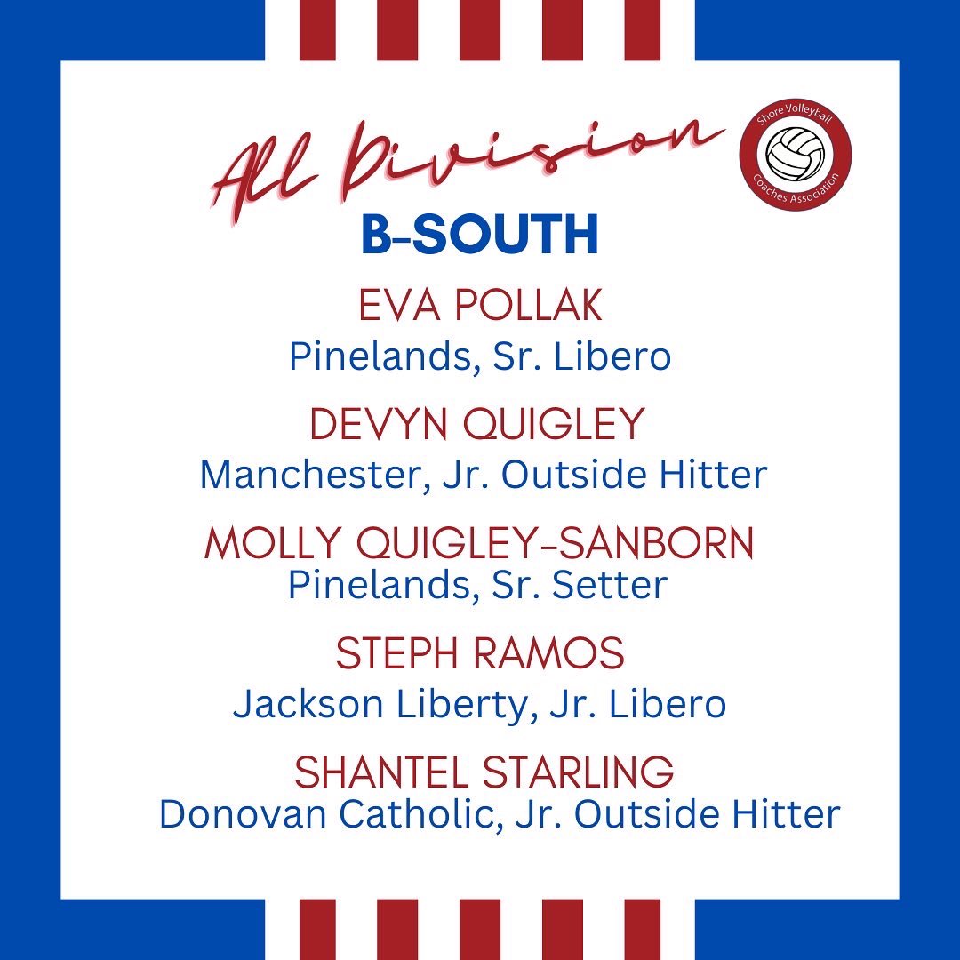 Last but certainly not least, these ten incredible athletes were selected to the coaches’ All-Division: B South team. Congratulations on your accomplishments and good luck in the post season!