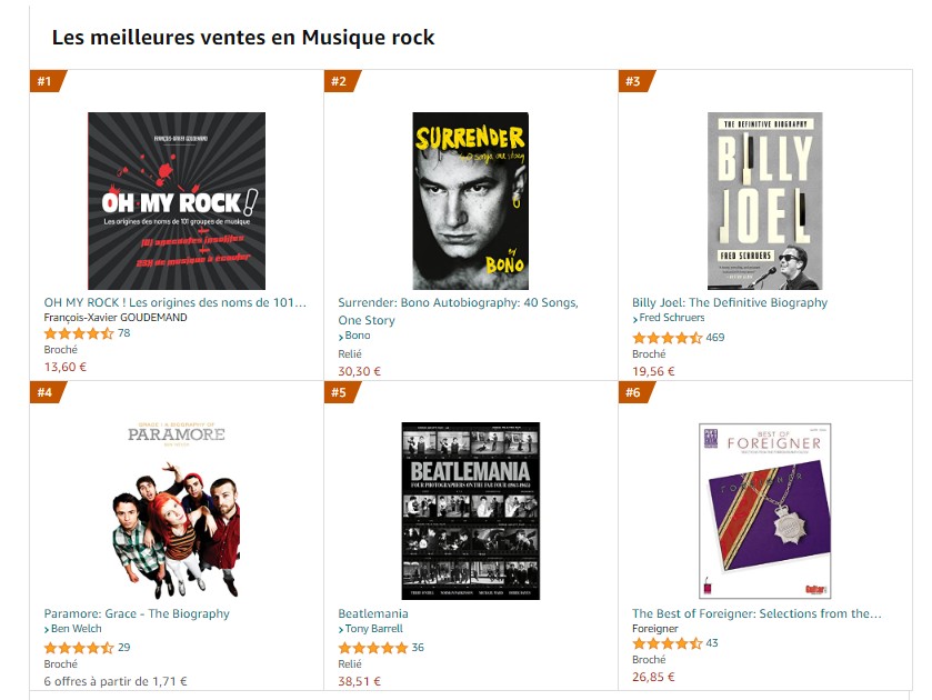 Juste en passant sur #Amazon, #OhMyRock est toujours n°1 des ventes devant #Bono #BillyJoel et les #Beatles. Ce n'est pas rien pour l'éditeur indépendant que je suis. Merci à vous, chers lecteurs et lectrices. ⚡️🤘🙏 
#LivreRock #Livre #LivreMusique
