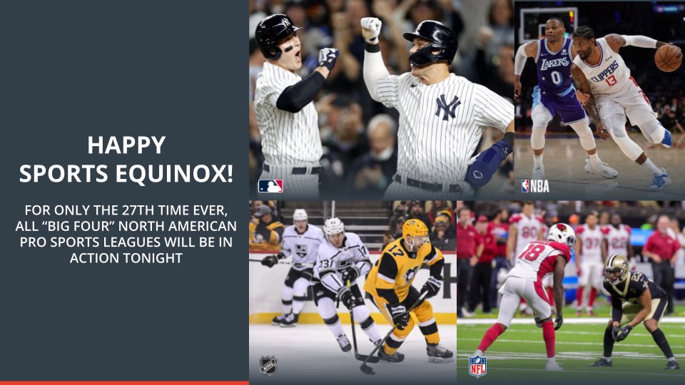 This truly is one of the most wonderful days of the year for sports fans across the country! #SportsEquinox
