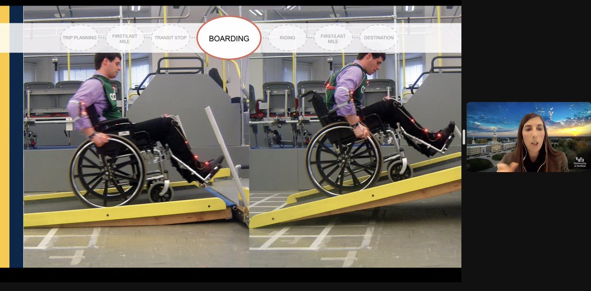 ICPSR's tweet photo. Join us now to learn about the importance/challenges of accessible transportation: https://t.co/ARH5p0iTyB

#IDEALRRTC #ICPSR

@UM_IHPI @umichmedicine @MAMeadePhD @UMDisabilityCtr @disability_UM @NARICinfo @ACLgov @BuffaloArchPlan @PittSHRS @UB_ISE #DisabilityUMich #Disability https://t.co/Kf2uos3n5V