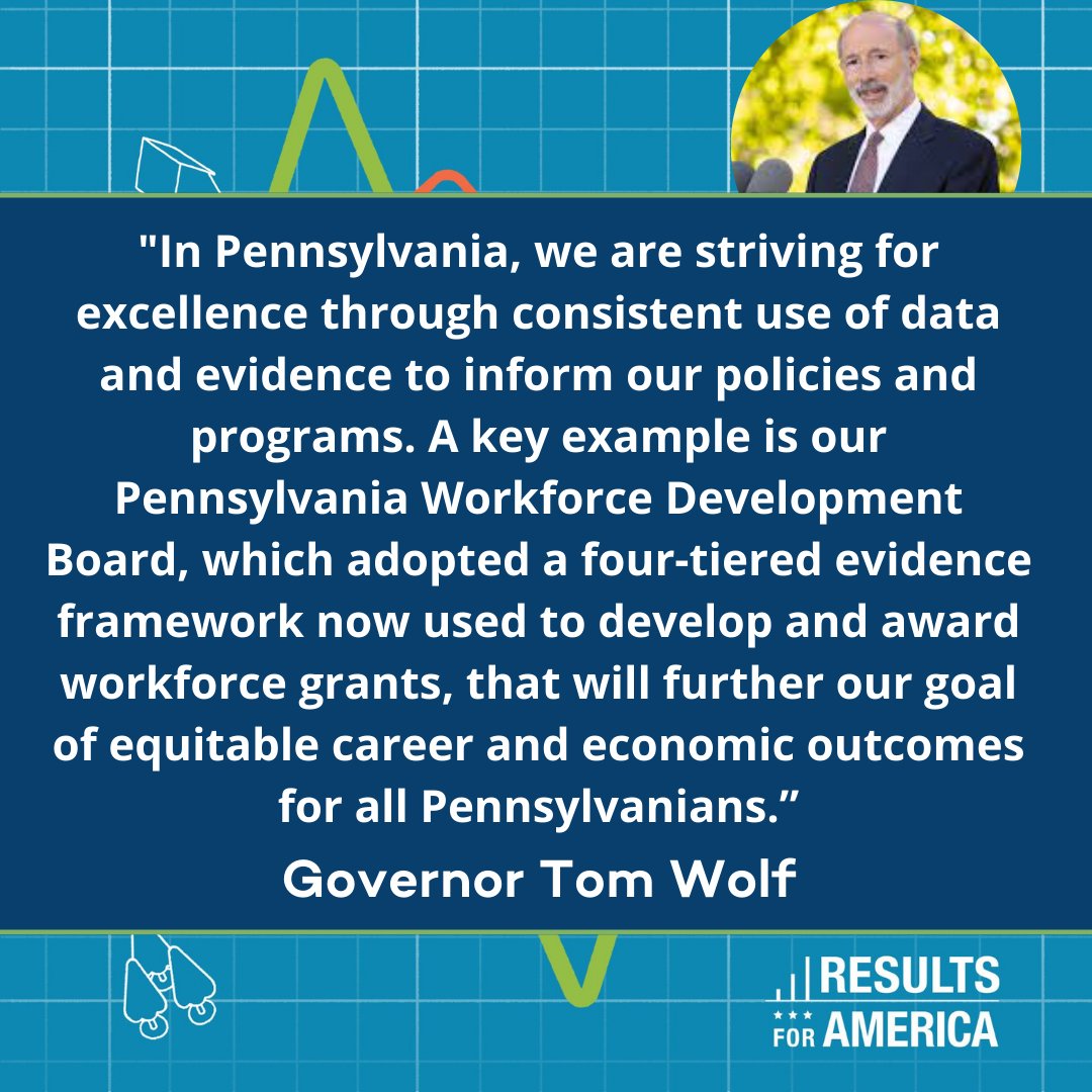 NatlGovsAssoc's tweet photo. Pennsylvania was identified as a leading example in @Results4America's 2022 #StateStandard of Excellence for work in effectively investing in programs that get results. Learn more: https://t.co/P9reNkqt66 https://t.co/oHqb3AJTfj