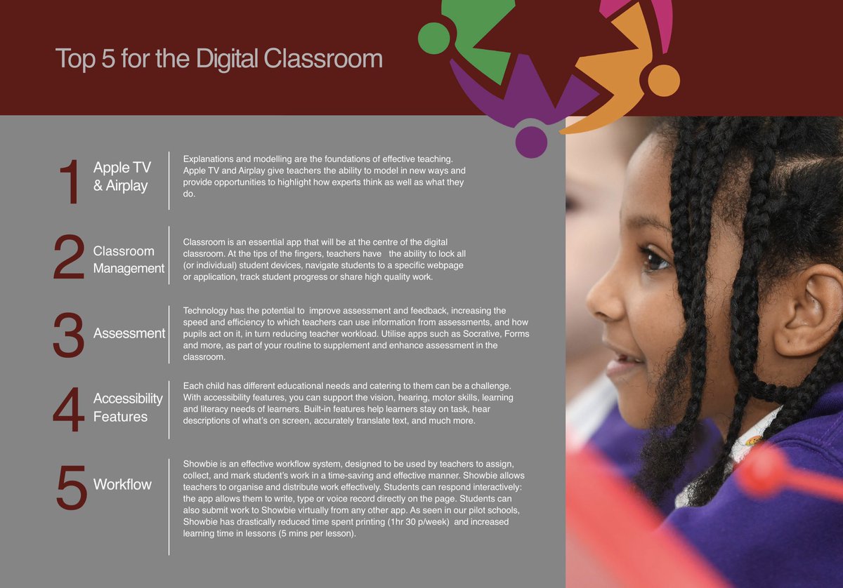 Tomorrow, <a href="/the_atlp/">The Arthur Terry Learning Partnership (ATLP)</a> hosts its Phase 1 inset day. Launching our digital transformation across eight of our twenty schools. The day will revolve around the ‘Top 5 for the Digital Classroom’, our evidenced-informed principles to enhance T&amp;L through technology.