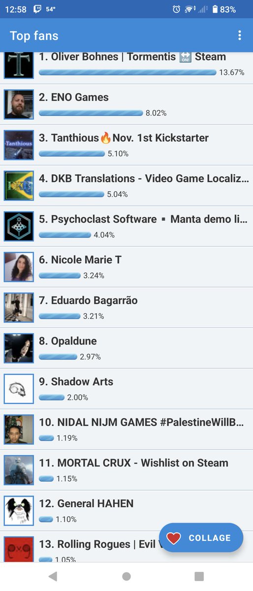 The Tech and Games Crusader😎👍 tweet media