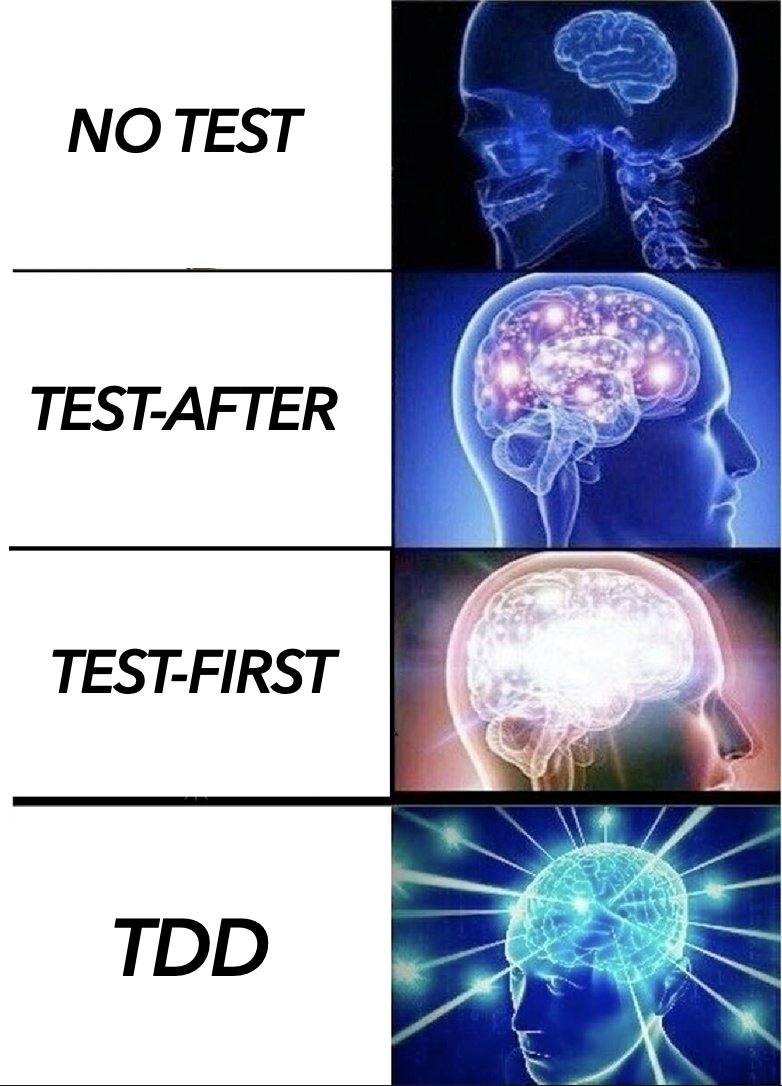 cyriux's tweet photo. TDD maturity scale #tdd #redgreenrefactor https://t.co/3mSO6qSy4b