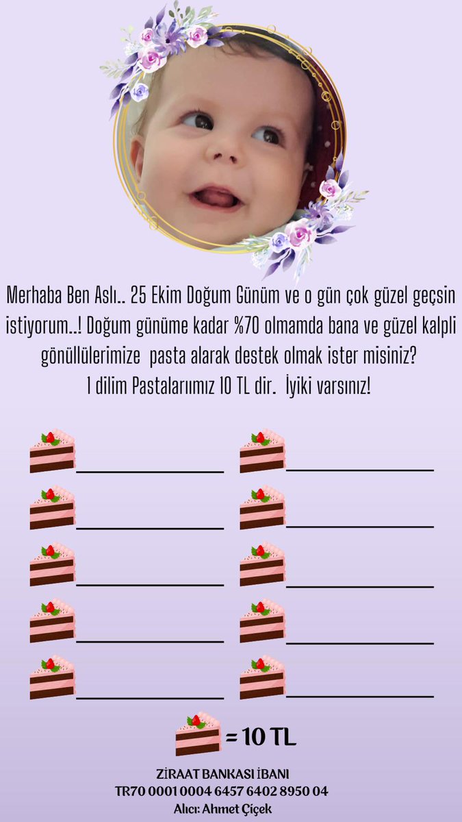 hnfvatansever's tweet photo. @1nlgamze Bugün çok güzel bir haberle geldik🥳🥳ama durmak yok . Kalan %7 için desteklerinize bekliyoruz. https://t.co/R0klMAhp3q
