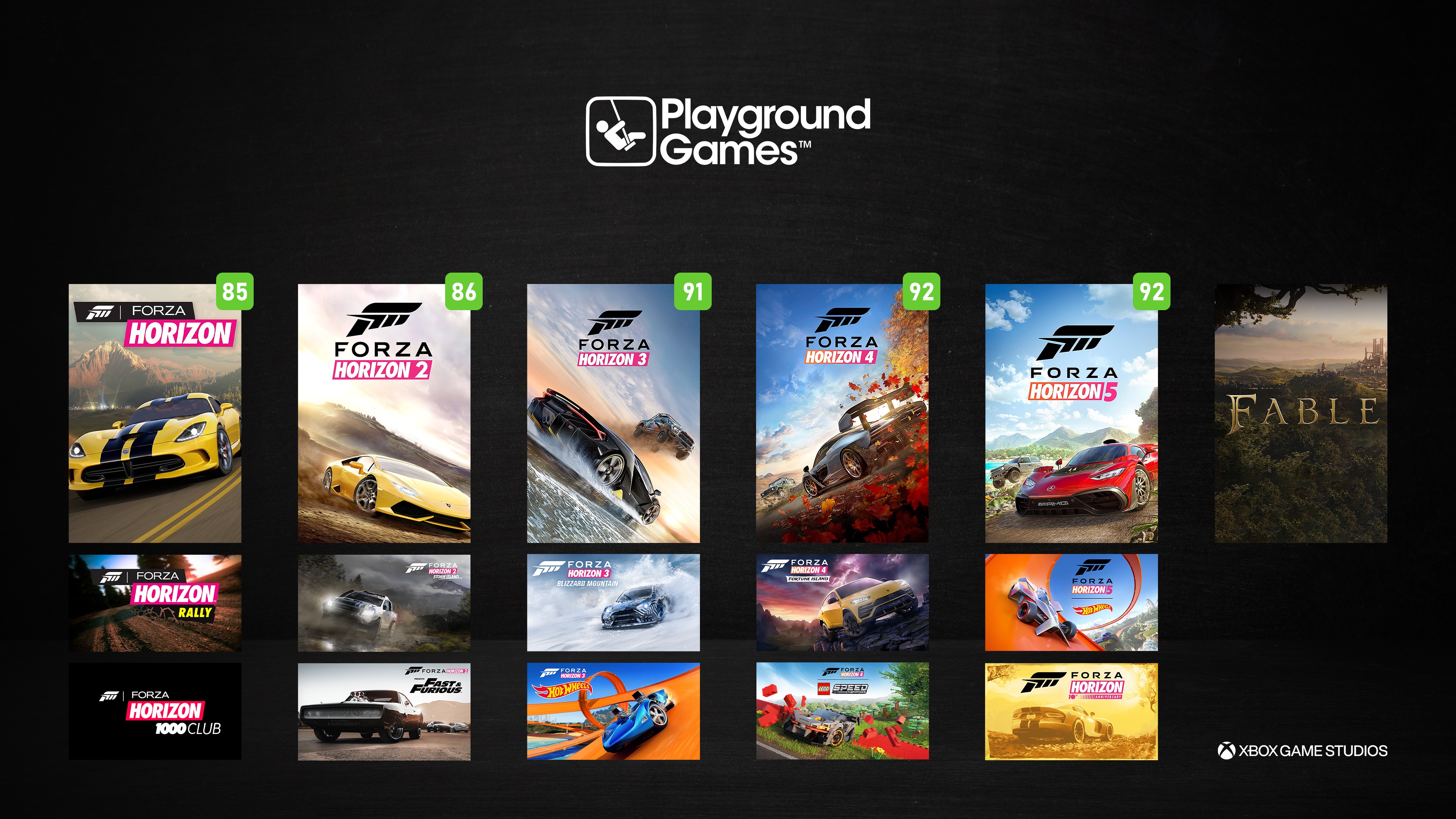 Xbox Game Studios Spotlight: Playground Games