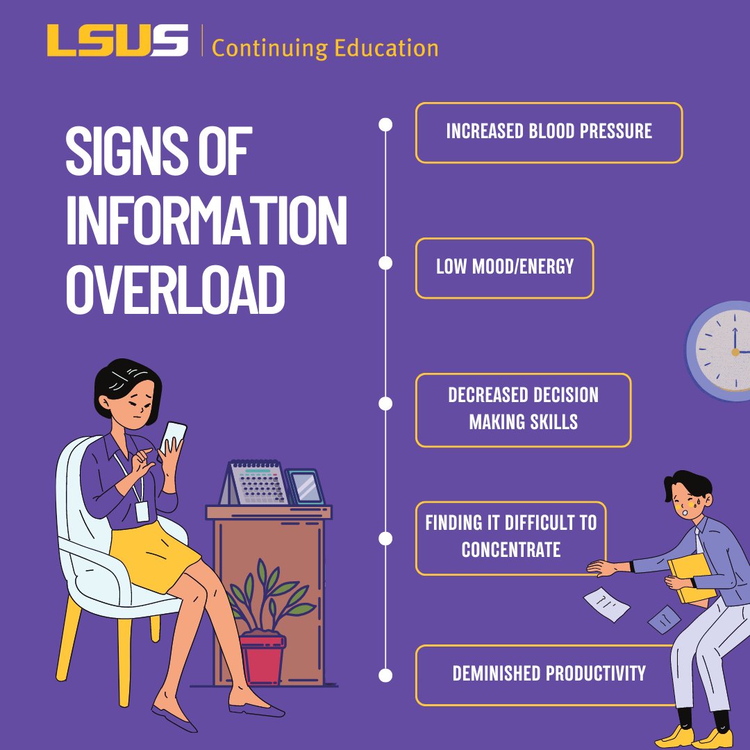 LSUSContEd's tweet photo. A brain cell encodes info in 26 different ways. Over time, information can overstimulate the brain 🧠, increasing #anxiety & decreasing our ability to learn & problem-solve. Here are some strategies to minimize #informationoverload. 📱 #lsusce #InformationOverloadDay https://t.co/2I6HPjoAwX