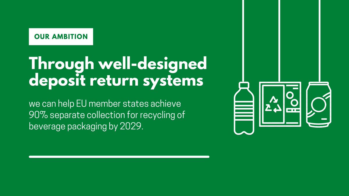 reloop_platform's tweet photo. Setting a 90% target will ensure the introduction of robust separate collection systems capable of recovering high quantities of material for closed-loop recycling. For this, #DRS offers a proven solution♻️

Read our coalition paper here: https://t.co/fm7L41WJxq #Target90 https://t.co/jv95ksbxyl