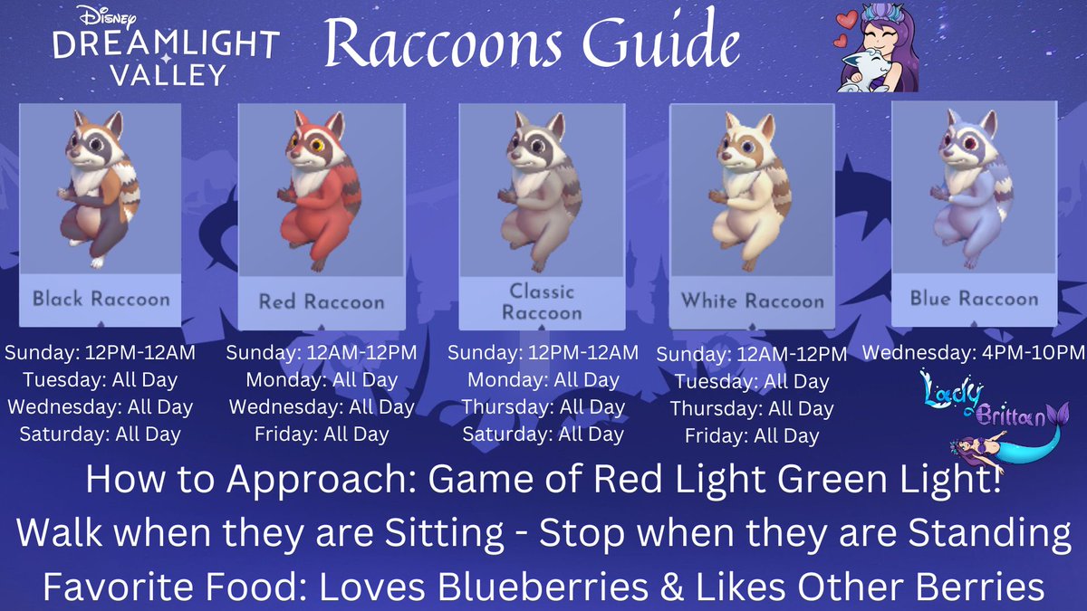 Lady_Brittany_'s tweet photo. Second Half with Raccoons, Foxes, Sunbirds, and Ravens!

#DisneyDreamlightValley #DreamlightCreator https://t.co/XiLIOB5iGp