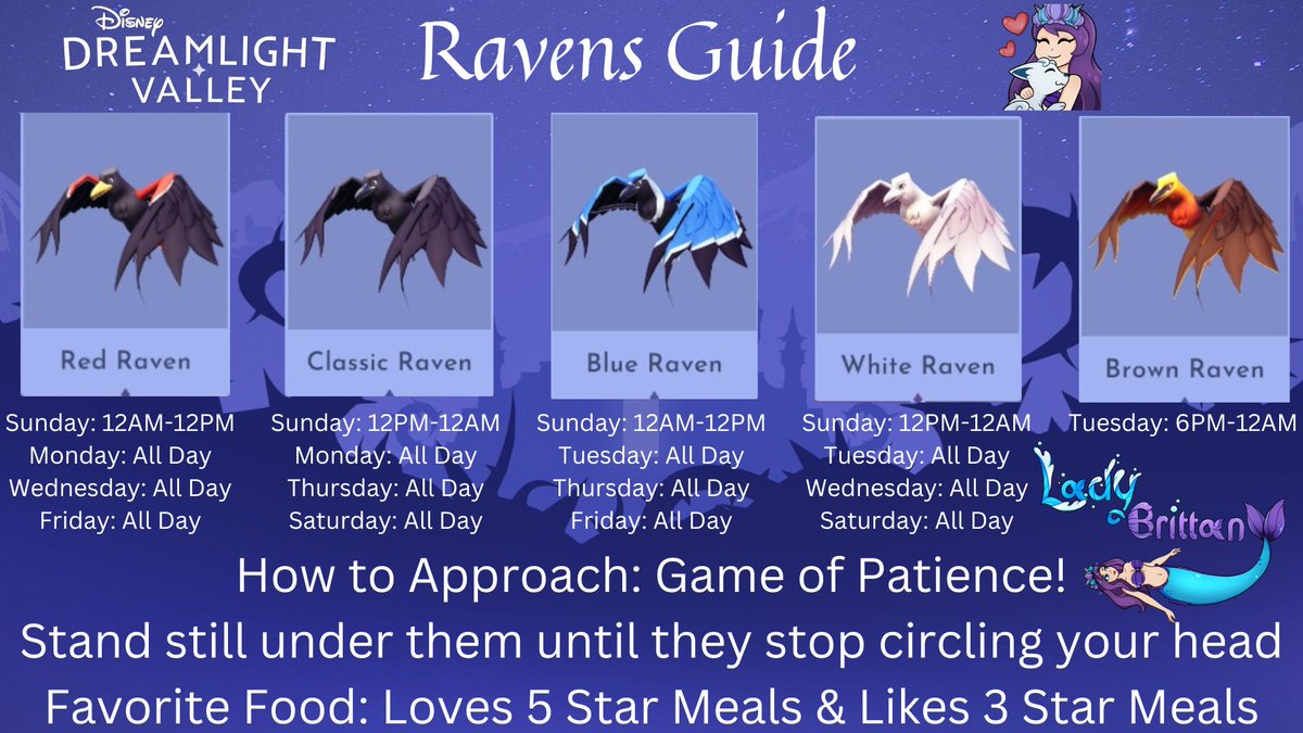 Lady_Brittany_'s tweet photo. Second Half with Raccoons, Foxes, Sunbirds, and Ravens!

#DisneyDreamlightValley #DreamlightCreator https://t.co/XiLIOB5iGp