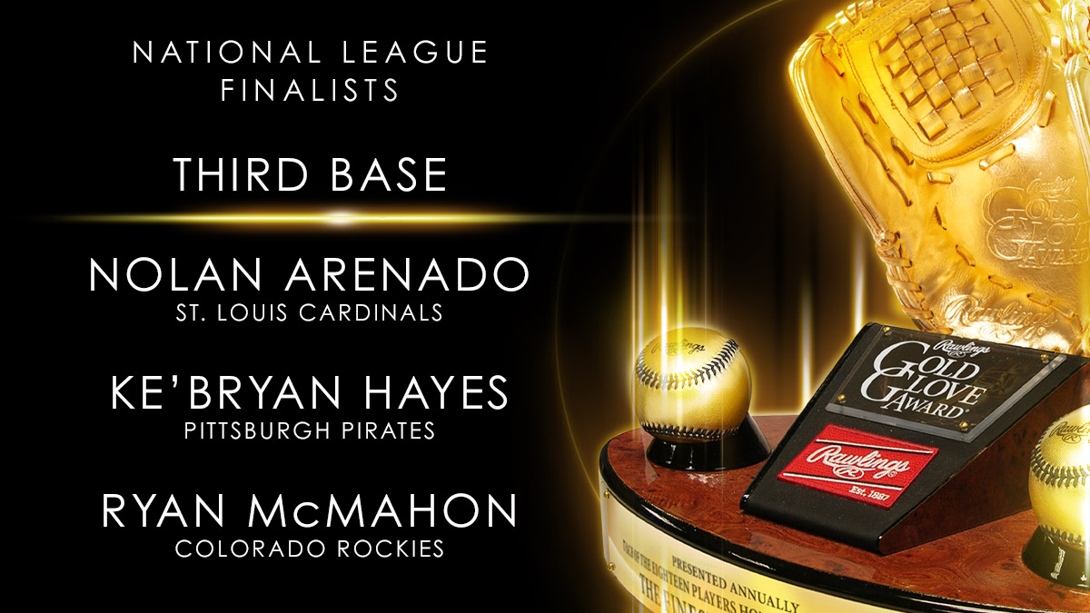 Rawlings Baseball on X: 2022 Rawlings Gold Glove Award Winner - Third Base  - NL: Nolan Arenado #RawlingsGoldGloveAwards  / X