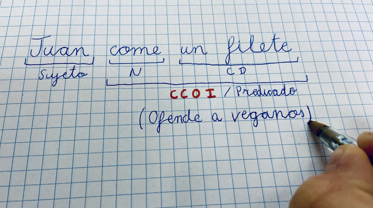 El Aula Today tweet media