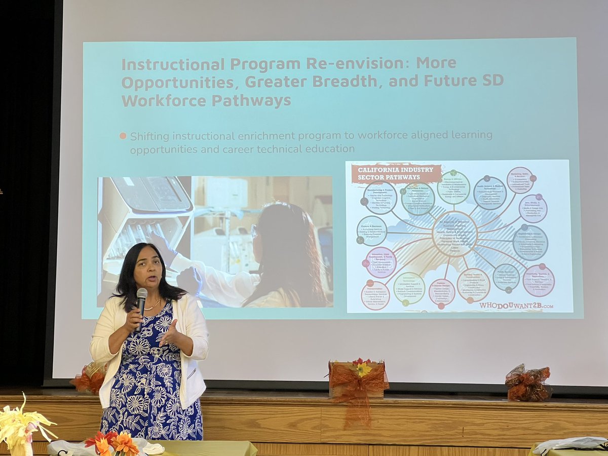 MrsCastaneda40's tweet photo. Thank you @Kimballdlpta @LopezNSD1900 for hosting our first In-Person NSD PTA Officers Meeting 🤗 We truly appreciate our families! #NSDnow #valueadded #parentengagement #education https://t.co/5fHG1drbVI