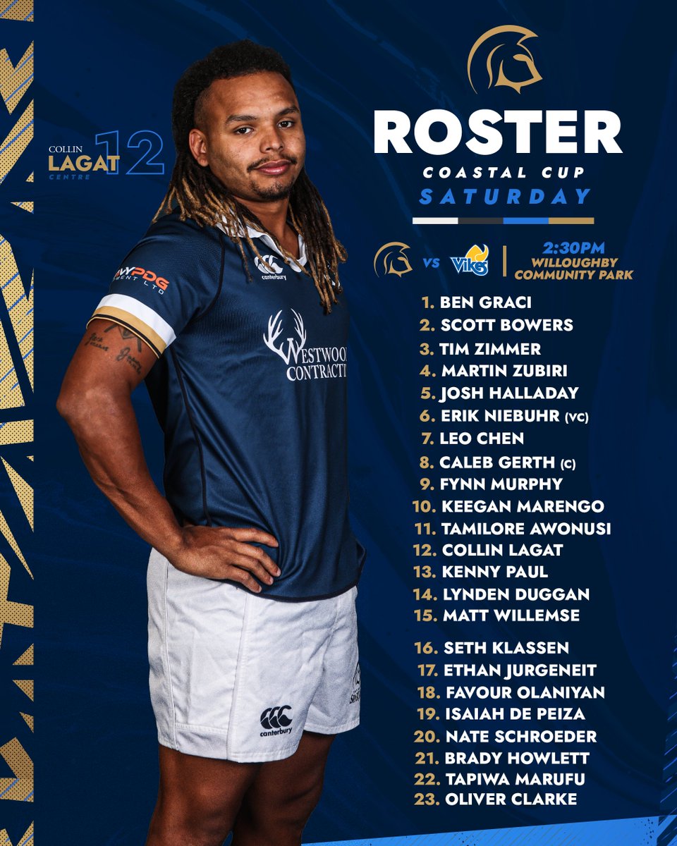 TWUSpartans's tweet photo. MRUG | 🚨 ROSTER ANNOUNCEMENT 🚨

We host @uvicvikes Saturday! 

⏰2:30 p.m.
📍Willoughby Community Park
📺 https://t.co/2wwoEX7srg

#TWURugby https://t.co/nBQ4rqPNId
