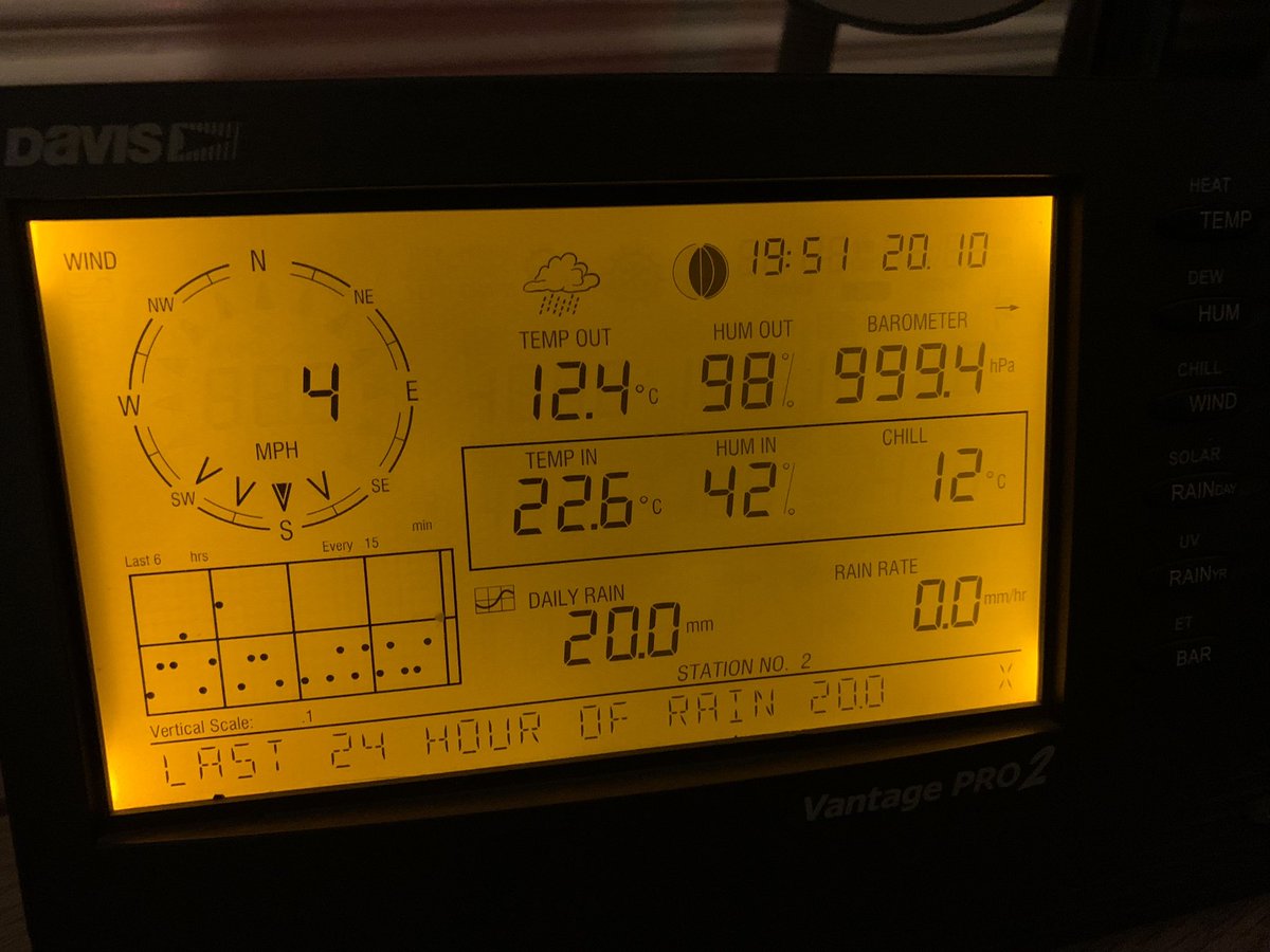 NorthYorksWeather tweet media