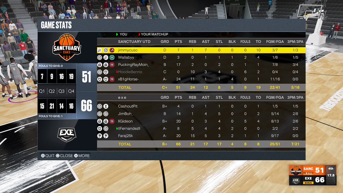 exePROAM's tweet image. Ggs @Sanctuary2K
We take the 2-0.
2nd series of @ANZPL2K 
@gideonkumarr @YoFarajChill @RisePitman @Jim8oh @xFernandez___