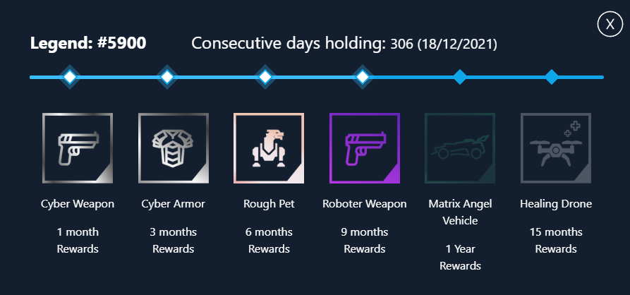 Desb🟠 NFTARMY tweet media