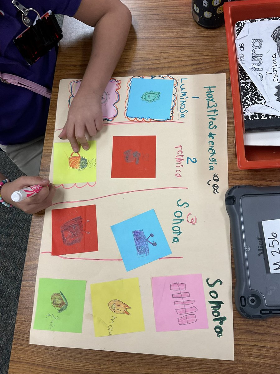 ms_morgado's tweet photo. El trabajo que hicieron mis estudiantes hoy ☺️ 
Tema: Los 3 Tipos de Energía 💡🔥🔊 https://t.co/bqfE8kQYTv