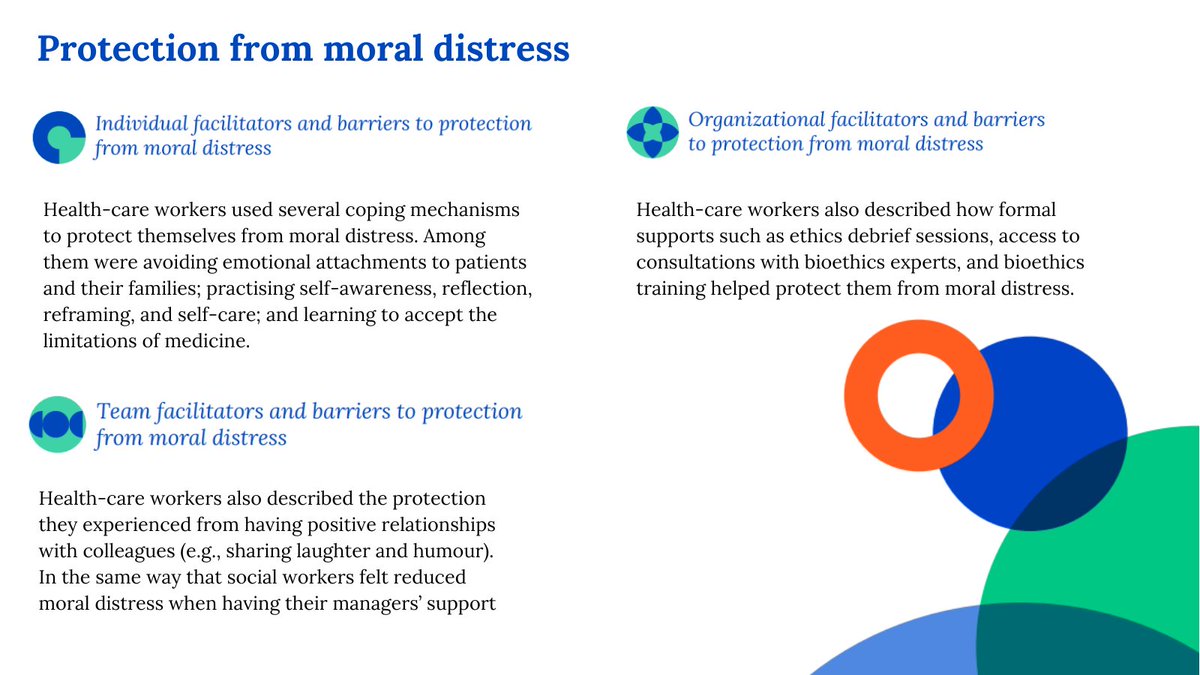 We developed a new report that focuses on 2 psychosocial factors that were recently developed for the health-care sector. It explores facilitators and barriers in addressing those two unique psychosocial factors for health-care workers. Learn more: mentalhealthcommission.ca/resource/explo…