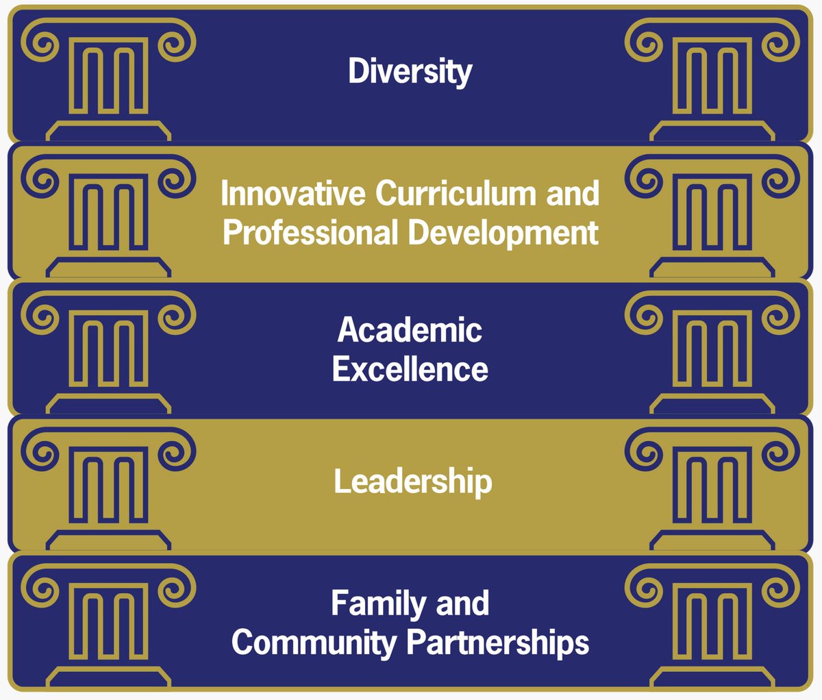 Magnet Schools of America tweet media