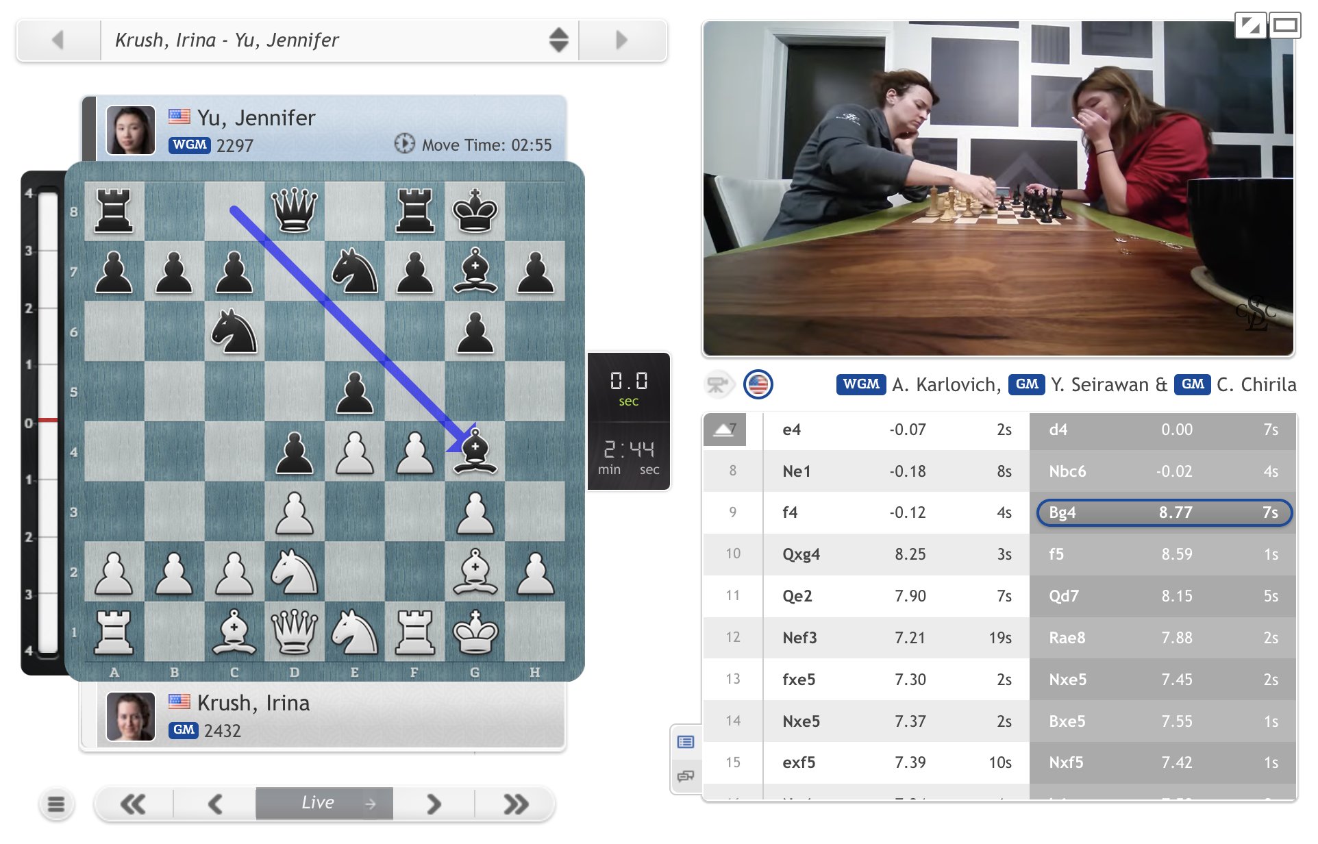 on Twitter "Jennifer Yu played 9...Bg4??, blundering her
