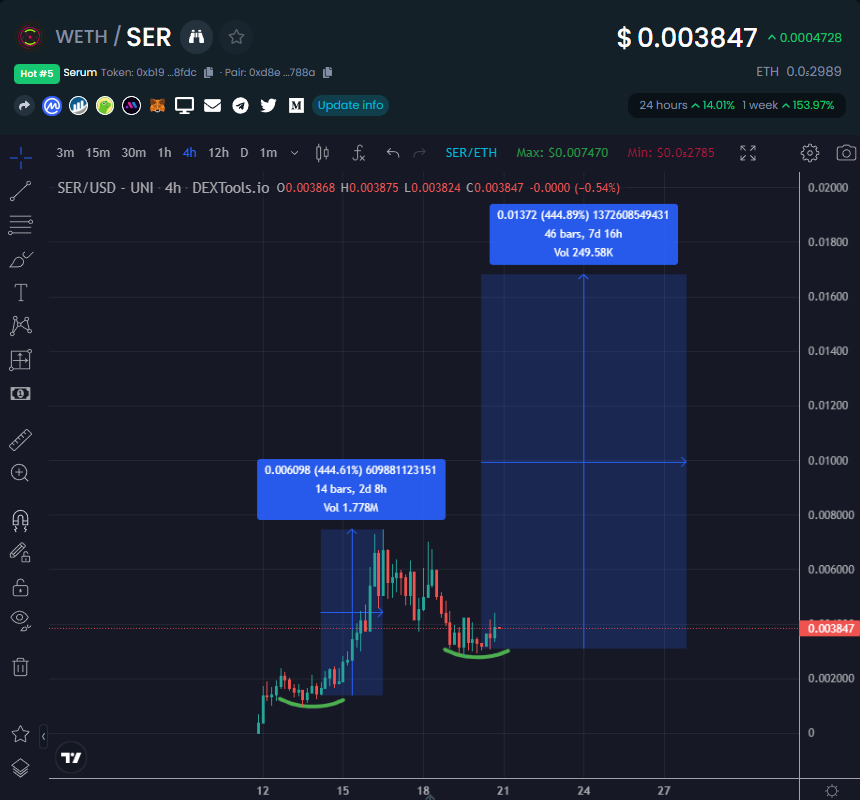Eric Cryptoman tweet media