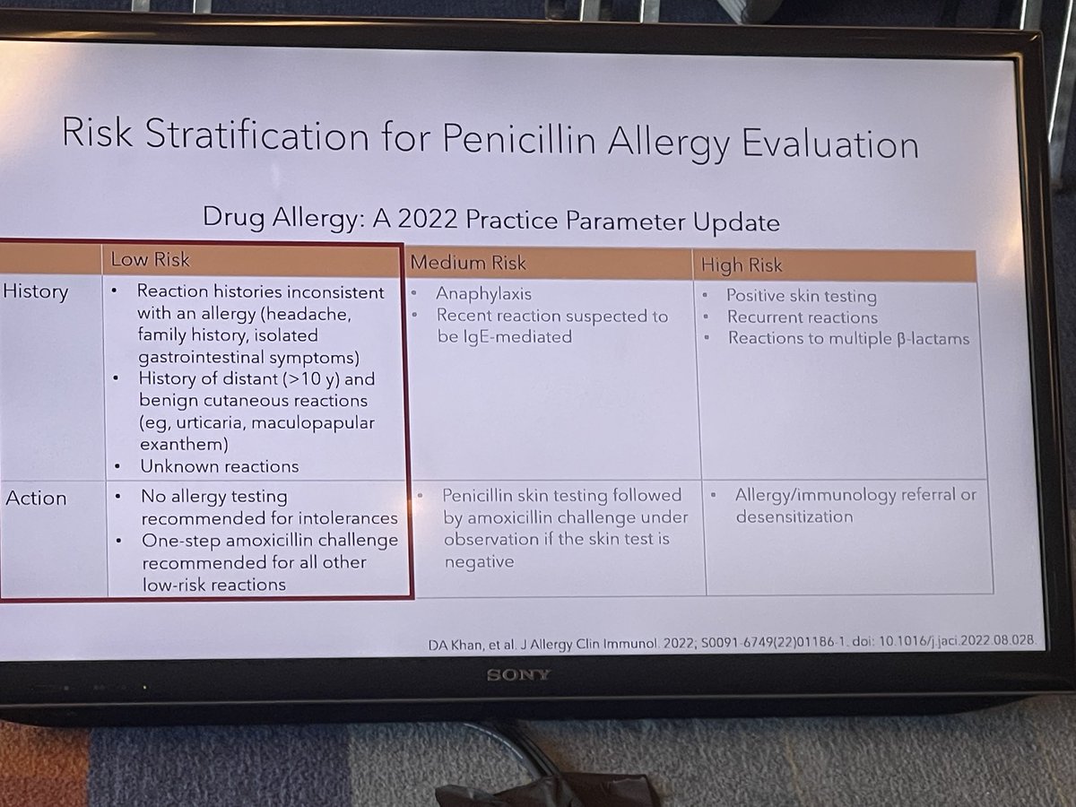 Kimberly Blumenthal, MD, MSc (@kimberlyblumen1) on Twitter photo <a href="/marylynnstaicu/">Mary Staicu</a> on low risk penicillin allergy and referencing the brand new drug allergy practice parameters! <a href="/ACAAI/">ACAAI</a> <a href="/AAAAI_org/">AAAAI</a> @IDWeek2022 #IDWeek2022 @vumc_cdsi_rsch <a href="/AleenaBanerjiMD/">Aleena Banerji, MD</a> <a href="/AllergyKidsDoc/">Dr. Dave Stukus</a> <a href="/marylynnstaicu/">Mary Staicu</a> on low risk penicillin allergy and referencing the brand new drug allergy practice parameters! <a href="/ACAAI/">ACAAI</a> <a href="/AAAAI_org/">AAAAI</a> @IDWeek2022 #IDWeek2022 @vumc_cdsi_rsch <a href="/AleenaBanerjiMD/">Aleena Banerji, MD</a> <a href="/AllergyKidsDoc/">Dr. Dave Stukus</a>
