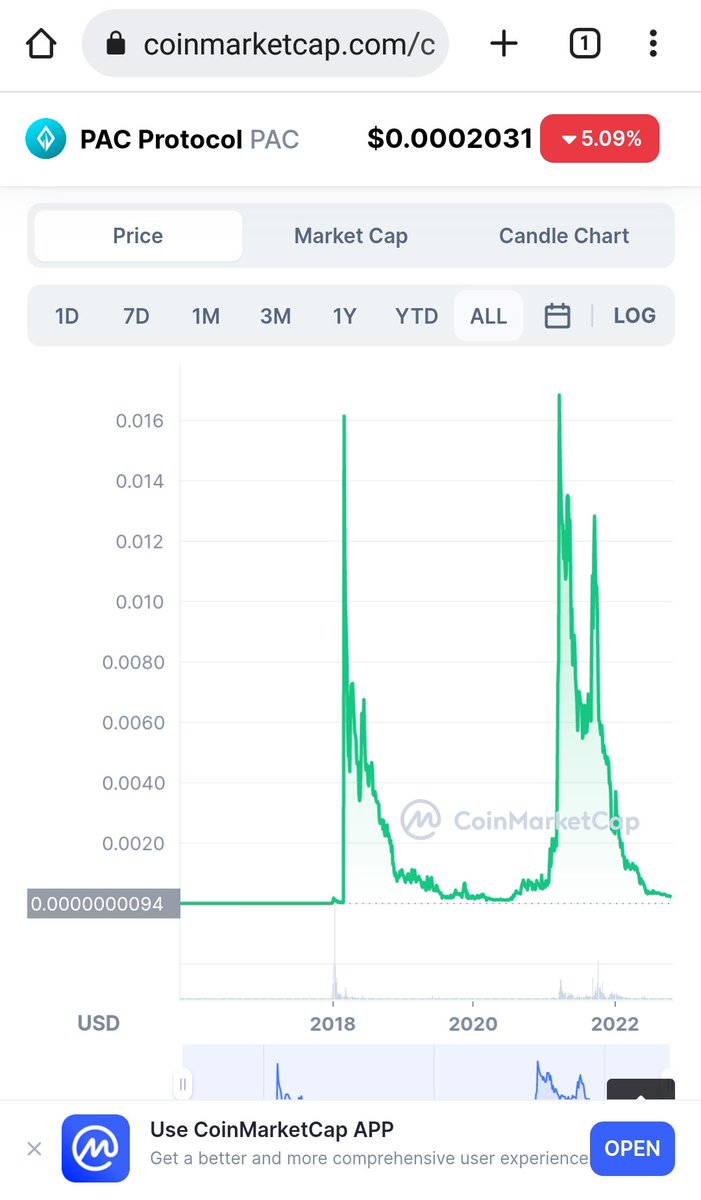 scam sniper tweet media