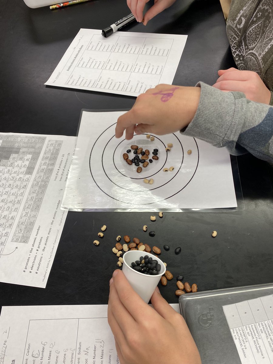 JerryHullTeach's tweet photo. Sixth grade chemists study the periodic table to classify elements and use various beans to represent each sub atomic particle.  @FCPS1Science @TaylorMSTigers #scienceteacher #middleschoolscience https://t.co/i35N3TFX3e