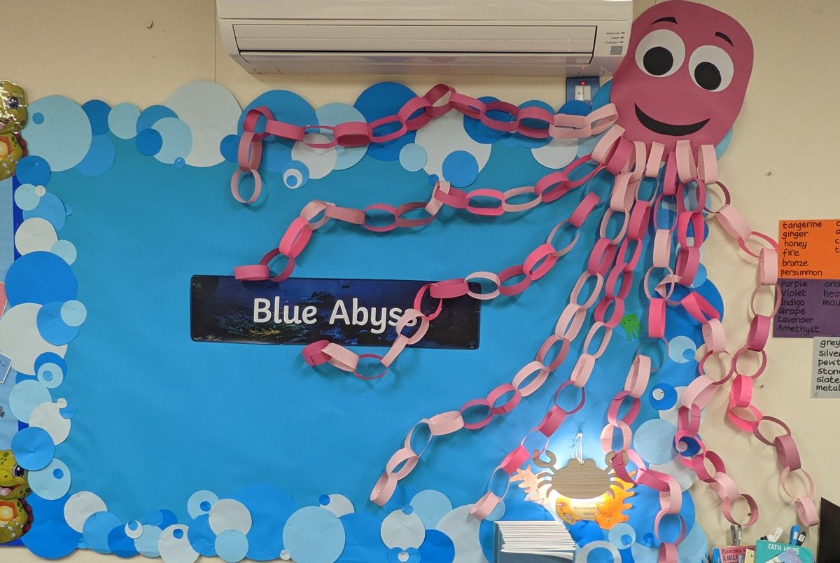 MissGrantham6's tweet photo. So pleased with how my project board turned out!! Just what I wanted. #vocab cards have been pegged to his tentacles! #vocabulary #blueabyss #primary https://t.co/w6HCoO9IXQ