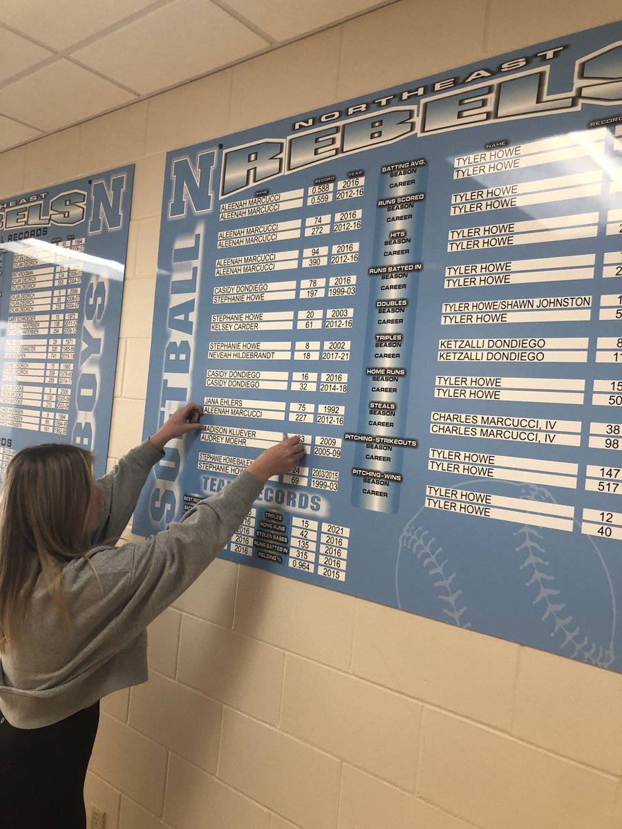 NE_rebels_sb's tweet photo. Record board getting updated today. Congrats Maddy Kluever on breaking the season strikeout record last summer! #RollRebs https://t.co/rvLYHeqFMY